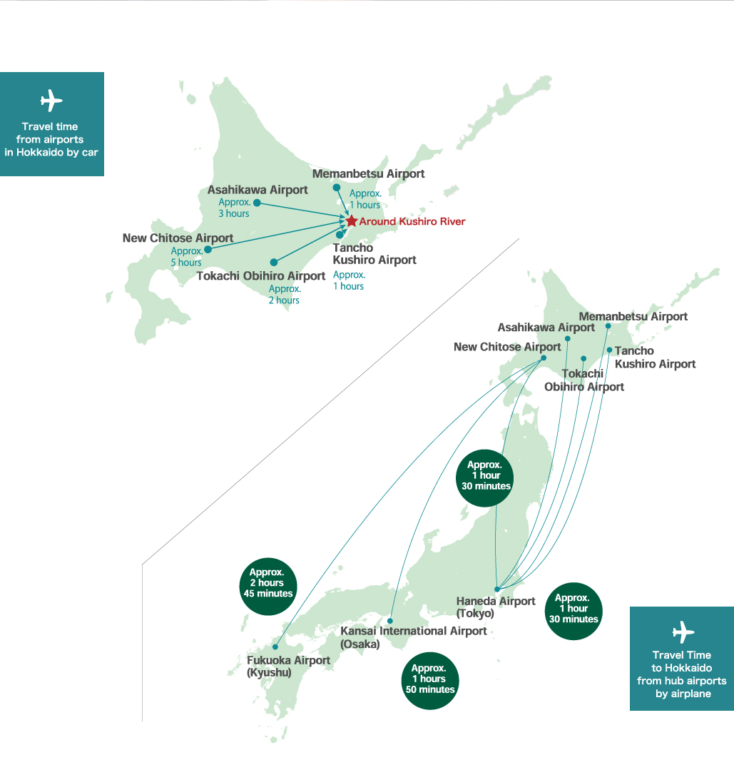 Travel Time to Hokkaido from hub airports by airplane