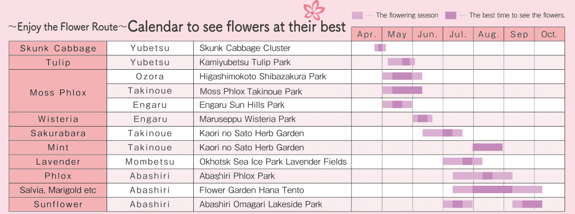 〜Enjoy the Flower Route〜Calendar to see flowers at their best